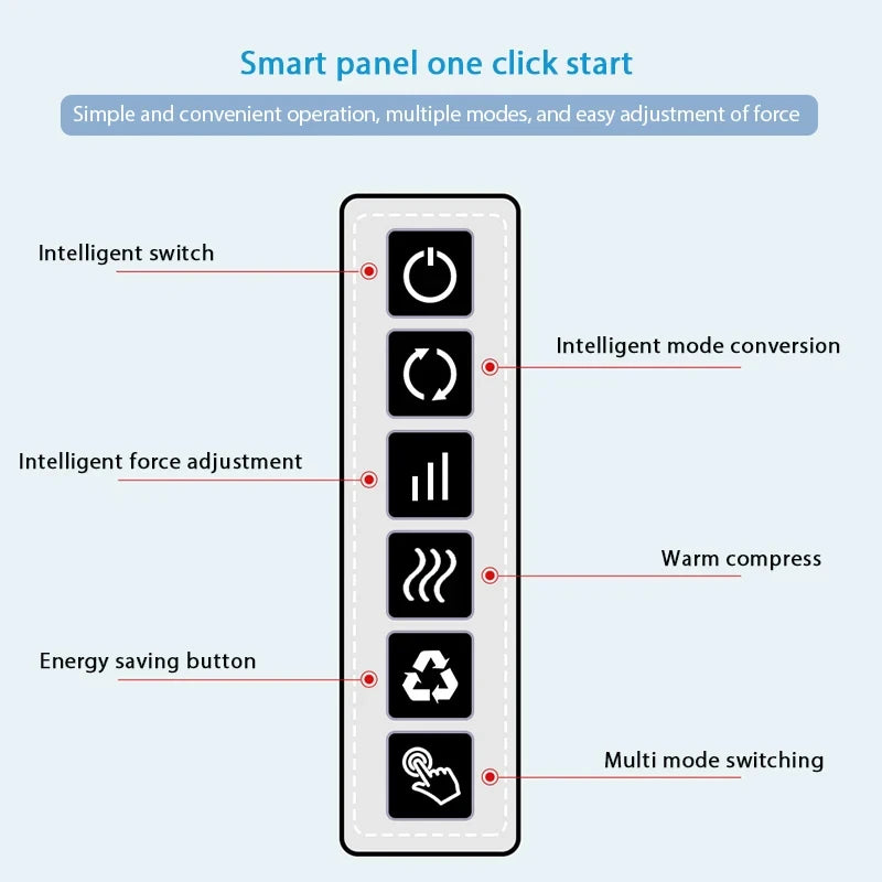 Multi-Functional Neck Shoulder Back Massager