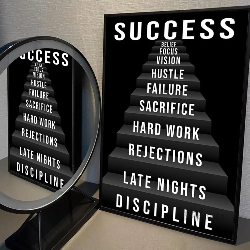 HD Motivational Success Quote Poster