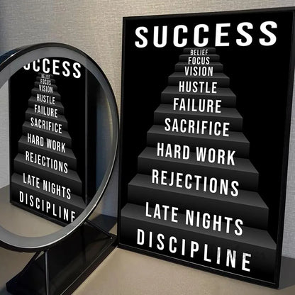 HD Motivational Success Quote Poster
