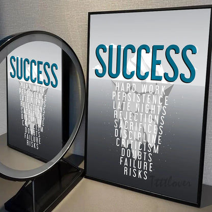 HD Motivational Success Quote Poster