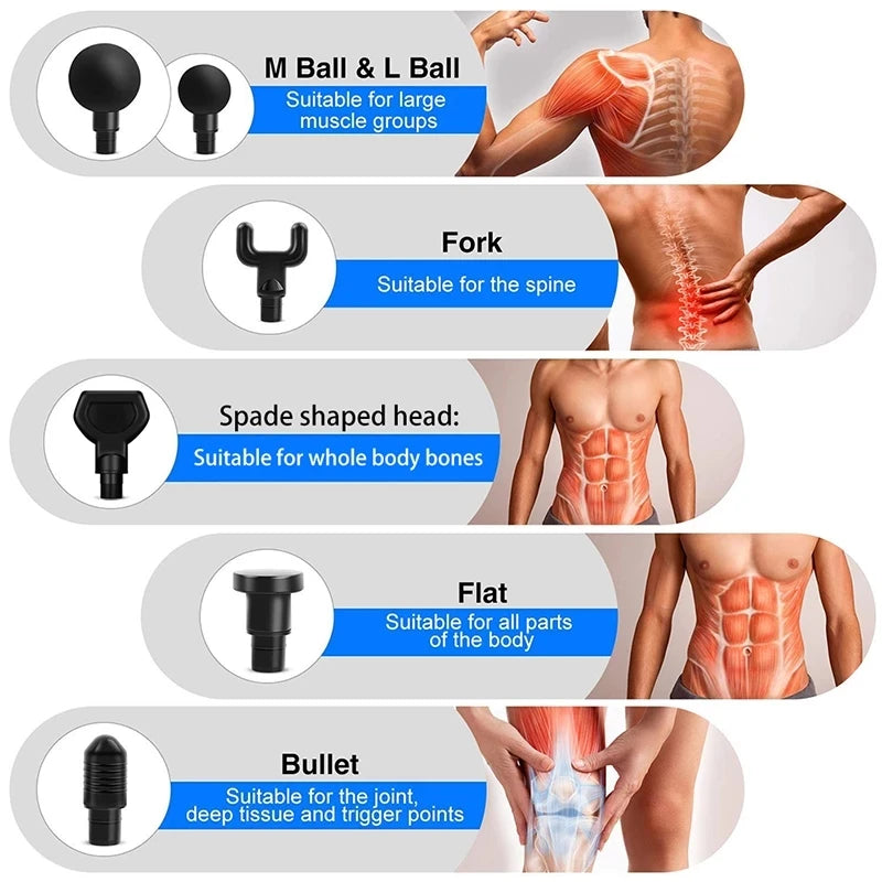 Phoenix A2 Deep Tissue Massage Gun