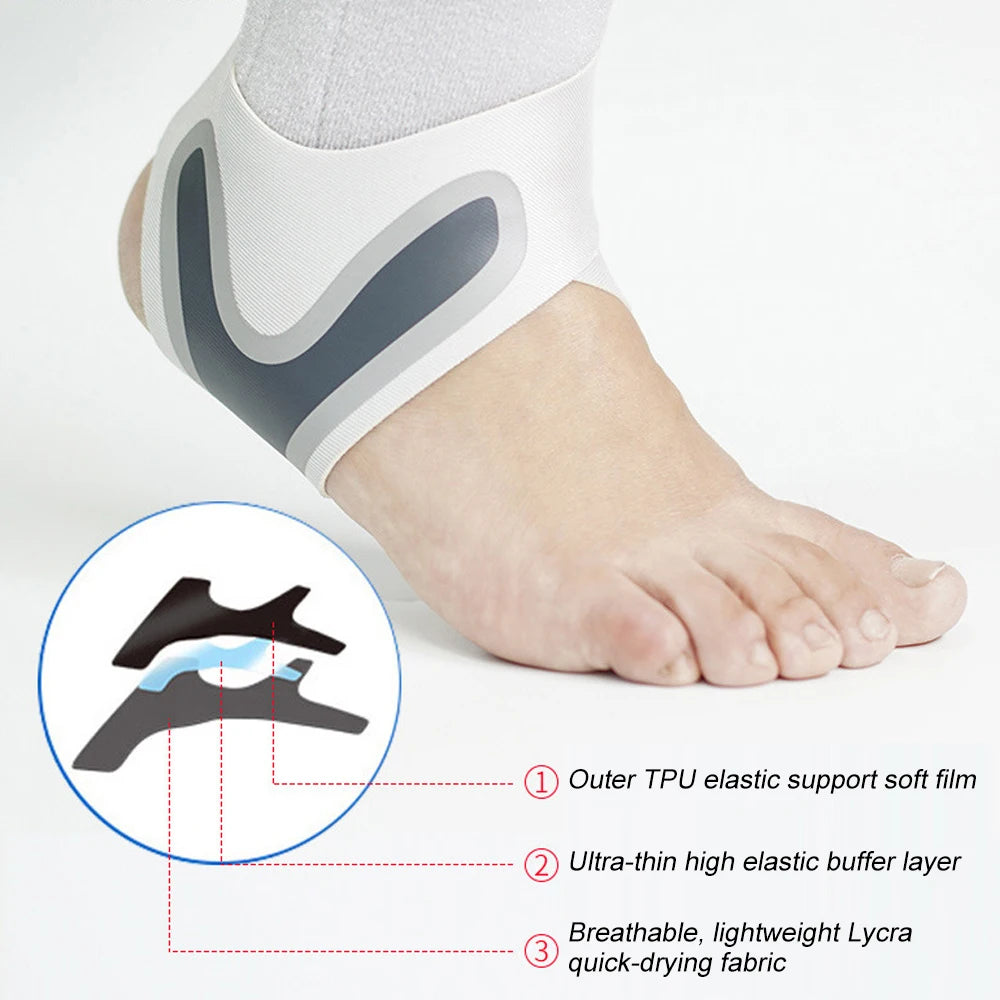Adjustable Compression Ankle Brace