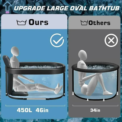 Foldable Portable Ice Bath Tub