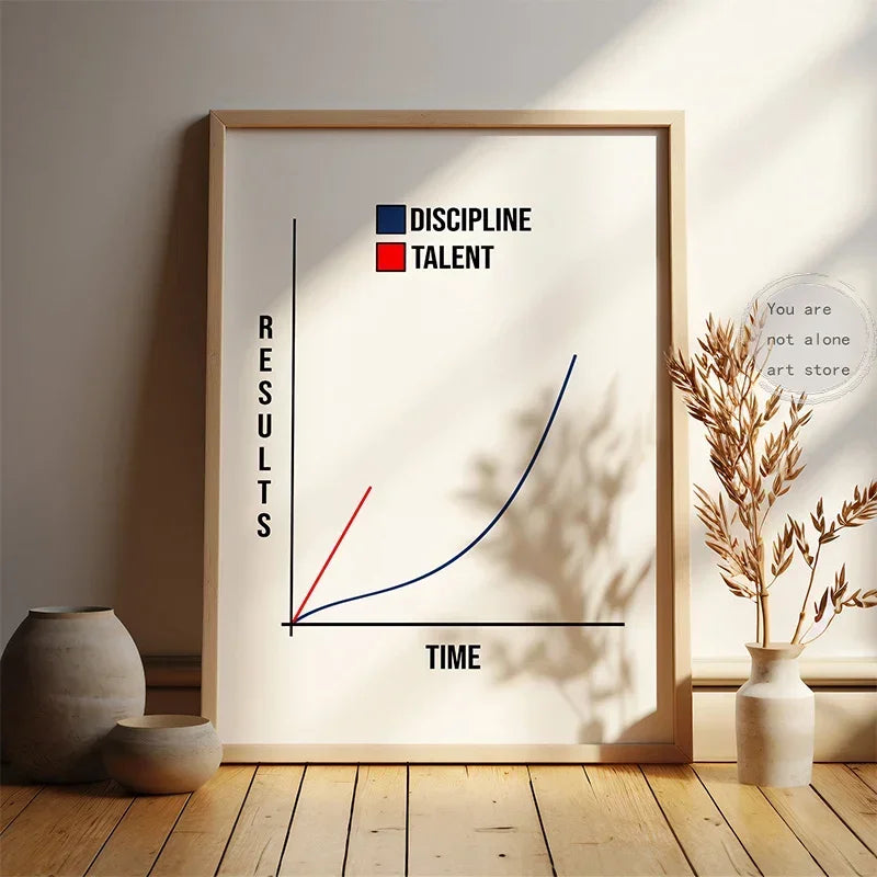 Discipline Motivational Canvas Wall Art