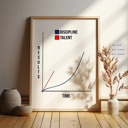 Discipline Motivational Canvas Wall Art